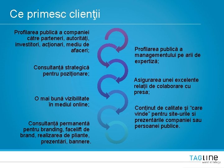 Ce primesc clienţii Profilarea publică a companiei către parteneri, autorităţi, investitori, acţionari, mediu de