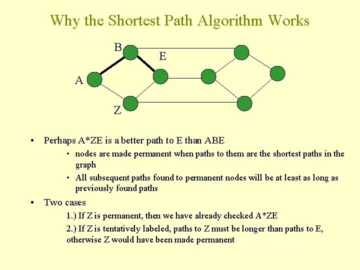 Why the Shortest Path Algorithm Works B E A Z • Perhaps A*ZE is Why the Shortest Path Algorithm Works B E A Z • Perhaps A*ZE is