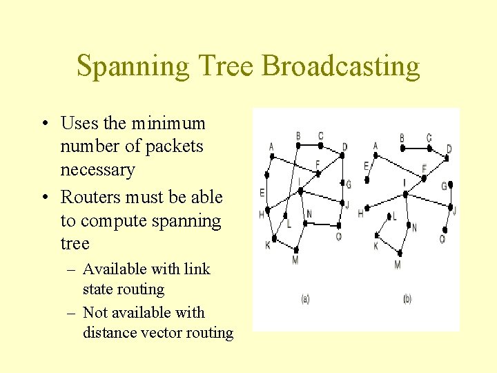 Spanning Tree Broadcasting • Uses the minimum number of packets necessary • Routers must Spanning Tree Broadcasting • Uses the minimum number of packets necessary • Routers must