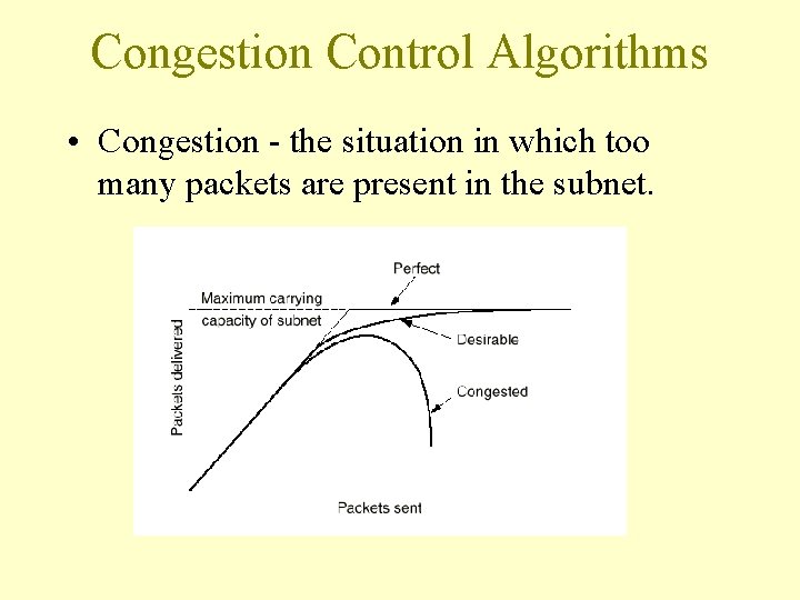 Congestion Control Algorithms • Congestion - the situation in which too many packets are Congestion Control Algorithms • Congestion - the situation in which too many packets are