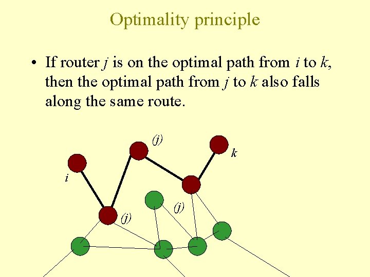 Optimality principle • If router j is on the optimal path from i to Optimality principle • If router j is on the optimal path from i to