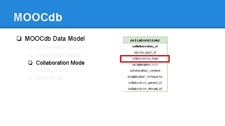 MOOCdb ❏ MOOCdb Data Model ❏ ❏ ❏ Observation Mode Submission Mode Collaboration Mode