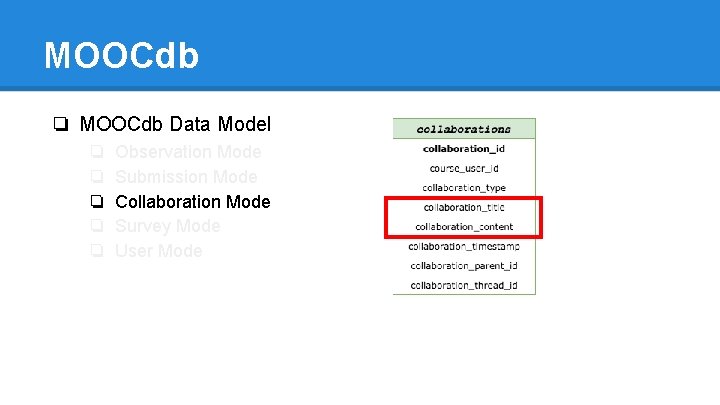 MOOCdb ❏ MOOCdb Data Model ❏ ❏ ❏ Observation Mode Submission Mode Collaboration Mode