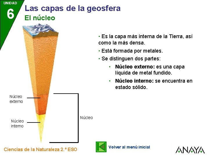 UNIDAD 6 Las capas de la geosfera El núcleo • Es la capa más