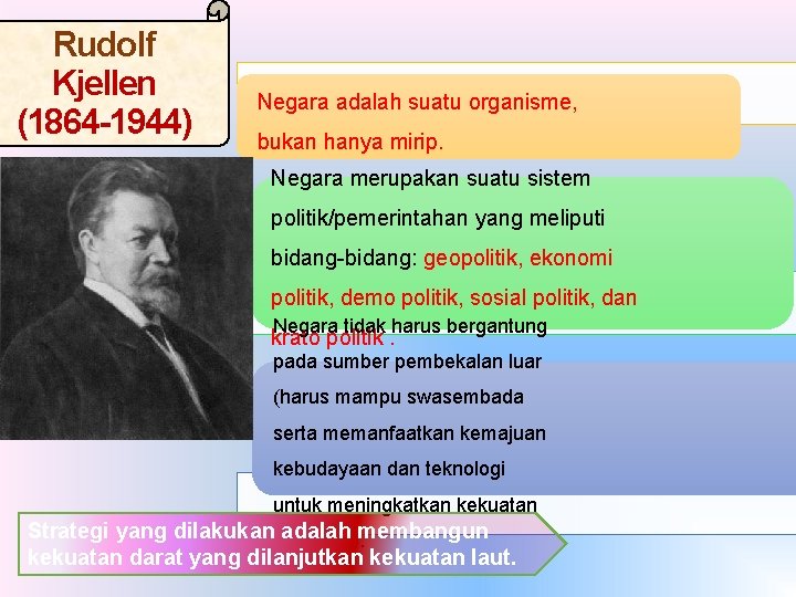 Rudolf Kjellen (1864 -1944) Negara adalah suatu organisme, bukan hanya mirip. Negara merupakan suatu