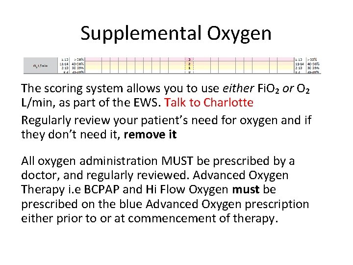 Supplemental Oxygen The scoring system allows you to use either Fi. O₂ or O₂