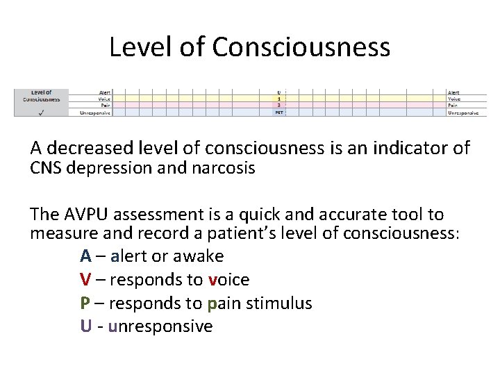 Level of Consciousness A decreased level of consciousness is an indicator of CNS depression