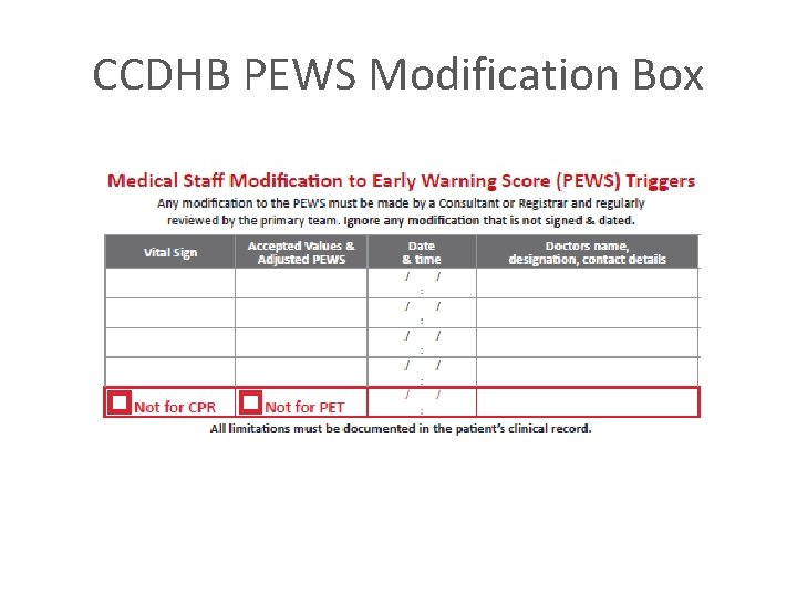 CCDHB PEWS Modification Box 
