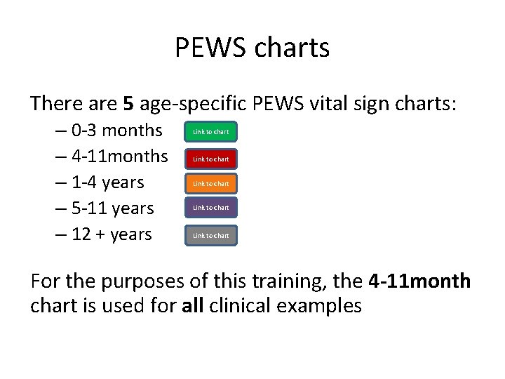 PEWS charts There are 5 age-specific PEWS vital sign charts: – 0 -3 months