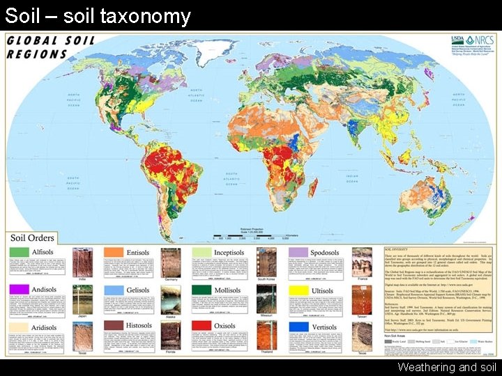 Soil – soil taxonomy Weathering and soil 