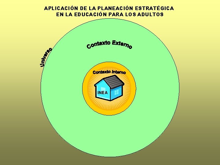 APLICACIÓN DE LA PLANEACIÓN ESTRATÉGICA EN LA EDUCACIÓN PARA LOS ADULTOS INEA 