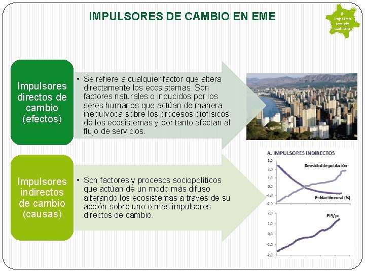 IMPULSORES DE CAMBIO EN EME Impulsores directos de cambio (efectos) • Se refiere a IMPULSORES DE CAMBIO EN EME Impulsores directos de cambio (efectos) • Se refiere a