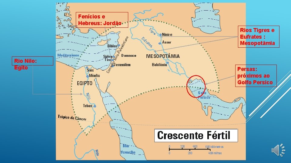 Fenícios e Hebreus: Jordão Rios Tigres e Eufrates : Mesopotâmia Rio Nilo: Egito Persas: