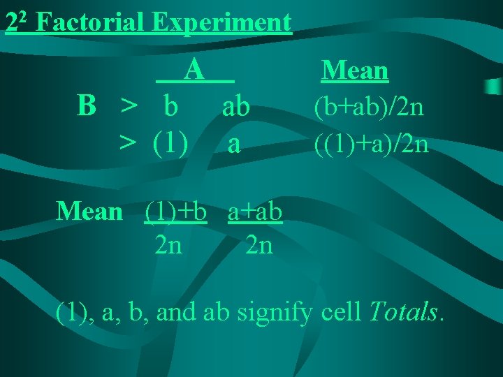 22 Factorial Experiment A B > b > (1) ab a Mean (b+ab)/2 n