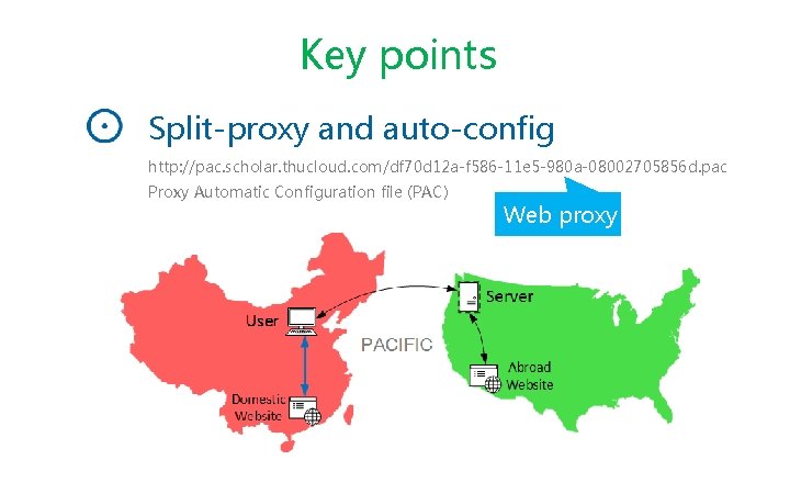 Key points Split-proxy and auto-config http: //pac. scholar. thucloud. com/df 70 d 12 a-f