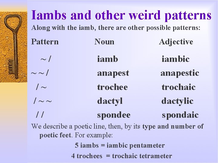 Iambs and other weird patterns Along with the iamb, there are other possible patterns: