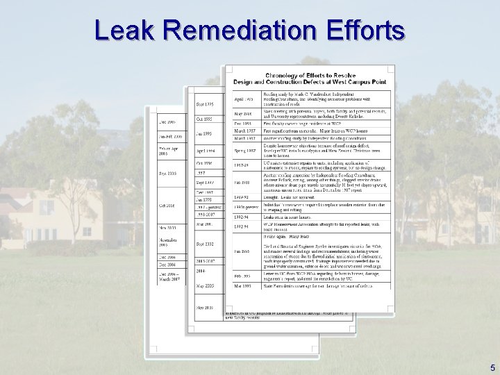 Leak Remediation Efforts 5 