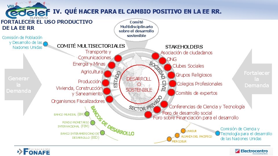 IV. QUÉ HACER PARA EL CAMBIO POSITIVO EN LA EE RR. FORTALECER EL USO