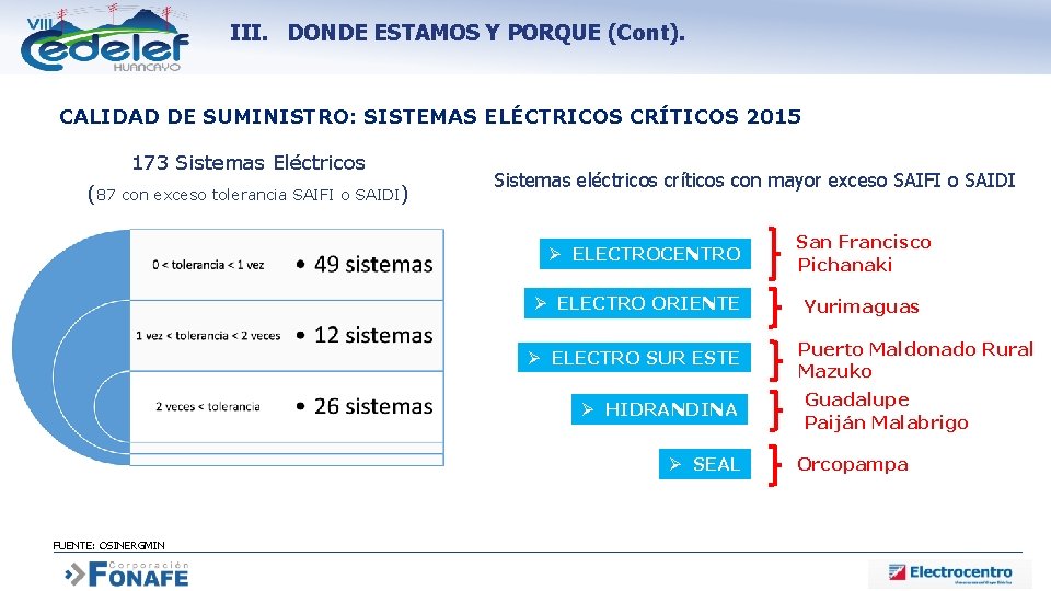 III. DONDE ESTAMOS Y PORQUE (Cont). CALIDAD DE SUMINISTRO: SISTEMAS ELÉCTRICOS CRÍTICOS 2015 173