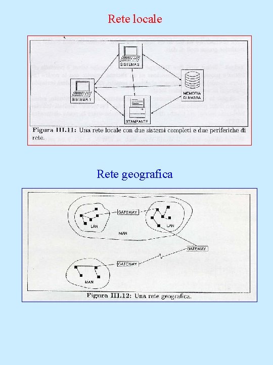 Rete locale Rete geografica 