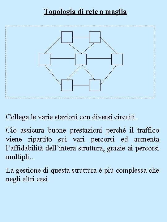 Topologia di rete a maglia Collega le varie stazioni con diversi circuiti. Ciò assicura