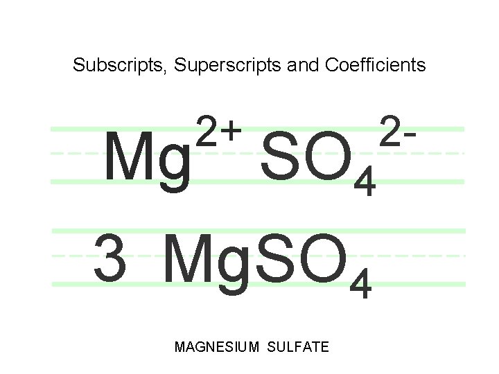 Subscripts, Superscripts and Coefficients 2+ Mg SO 4 3 Mg. SO 4 MAGNESIUM SULFATE