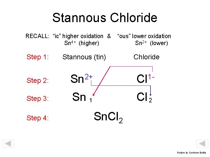 Stannous Chloride RECALL: “ic” higher oxidation & Sn 4+ (higher) Step 1: “ous” lower