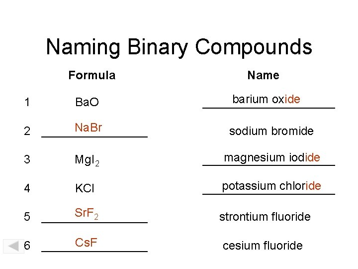 Naming Binary Compounds Formula Name Ba. O barium oxide __________ Na. Br 2 ________