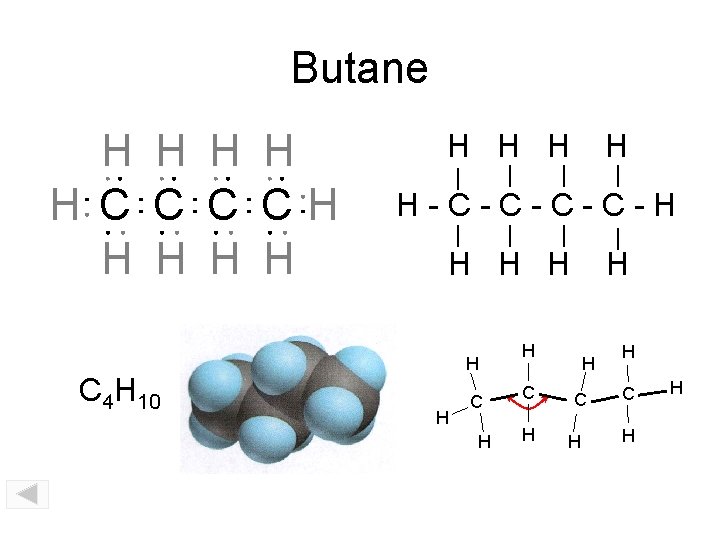 Butane H H H C CH H H C 4 H 10 H H