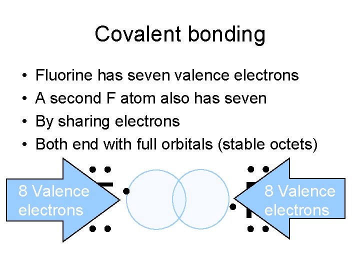 Covalent bonding • • Fluorine has seven valence electrons A second F atom also