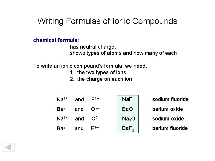 Writing Formulas of Ionic Compounds chemical formula: has neutral charge; shows types of atoms