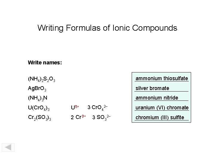 Writing Formulas of Ionic Compounds Write names: (NH 4)2 S 2 O 3 ammonium