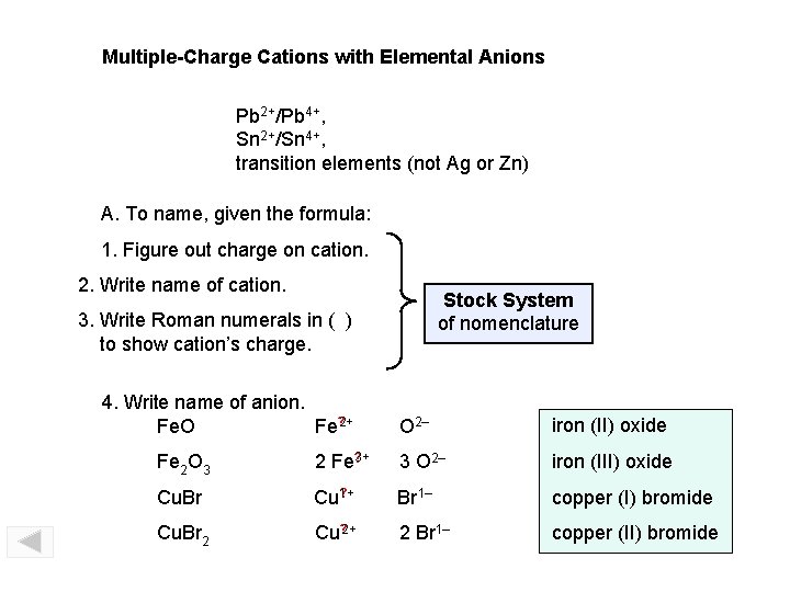 Multiple-Charge Cations with Elemental Anions Pb 2+/Pb 4+, Sn 2+/Sn 4+, transition elements (not