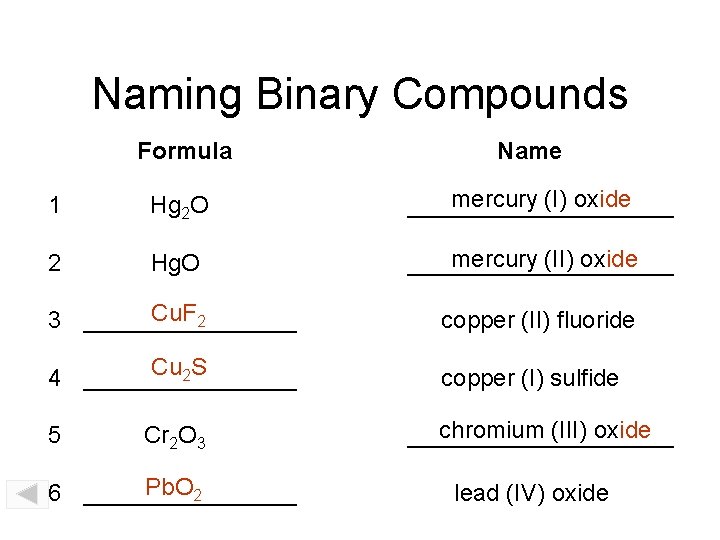 Naming Binary Compounds Formula Name 1 Hg 2 O mercury (I) oxide __________ 2