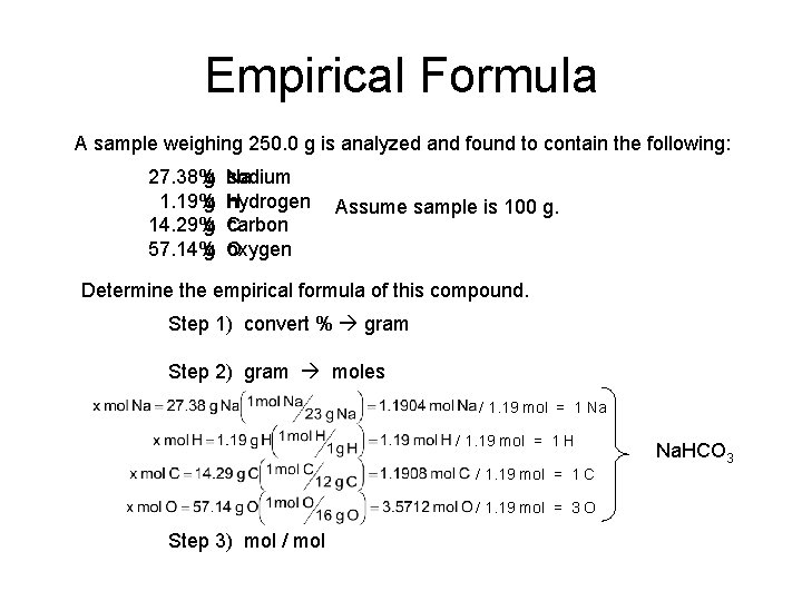 Empirical Formula A sample weighing 250. 0 g is analyzed and found to contain