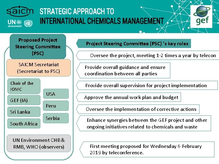 Proposed Project Steering Committee (PSC) SAICM Secretariat (Secretariat to PSC) Chair of the IOMC Proposed Project Steering Committee (PSC) SAICM Secretariat (Secretariat to PSC) Chair of the IOMC