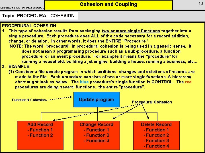 COPYRIGHT 2003: Dr. David Scanlan, CSUS 10 Cohesion and Coupling Topic: PROCEDURAL COHESION 1.