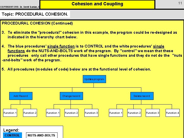 11 Cohesion and Coupling COPYRIGHT 2003: Dr. David Scanlan, CSUS Topic: PROCEDURAL COHESION (Continued)