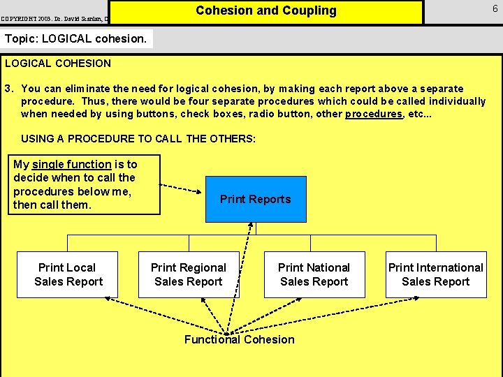 COPYRIGHT 2003: Dr. David Scanlan, CSUS 6 Cohesion and Coupling Topic: LOGICAL cohesion. LOGICAL