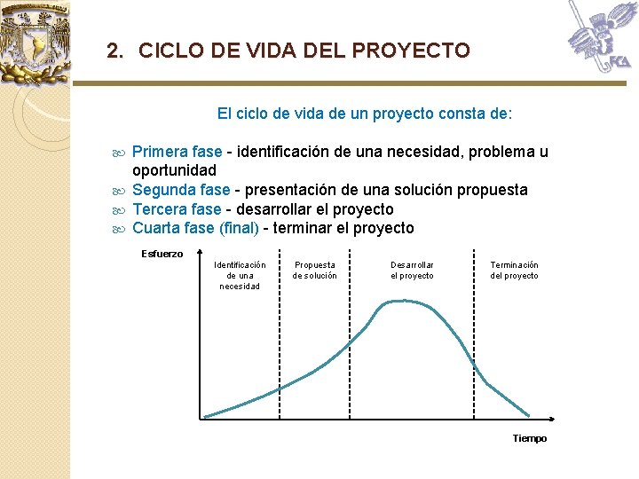 2. CICLO DE VIDA DEL PROYECTO El ciclo de vida de un proyecto consta 2. CICLO DE VIDA DEL PROYECTO El ciclo de vida de un proyecto consta
