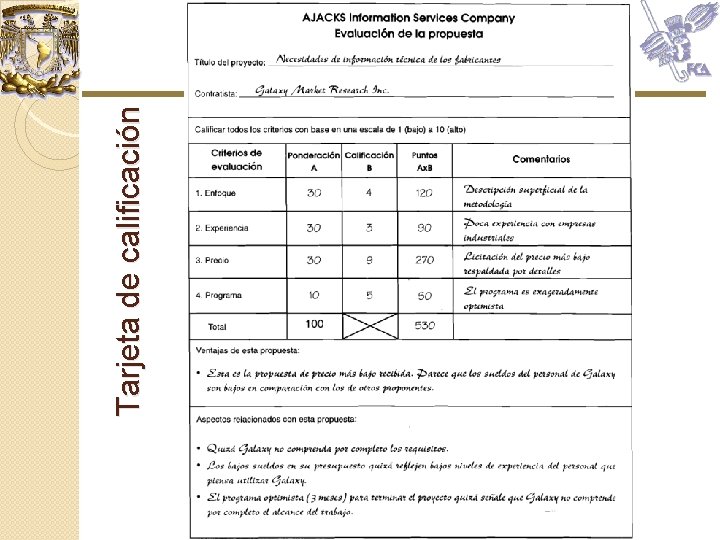 Tarjeta de calificación Tarjeta de calificación