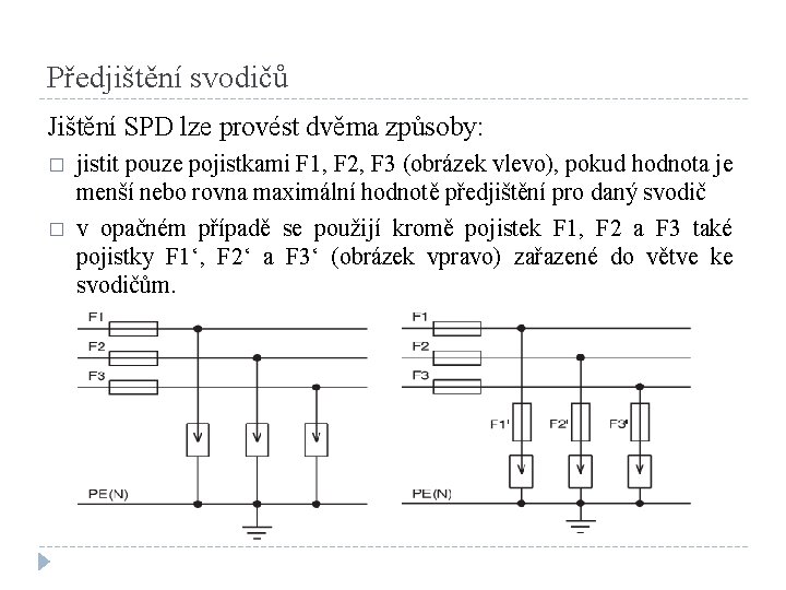 Předjištění svodičů Jištění SPD lze provést dvěma způsoby: � � jistit pouze pojistkami F