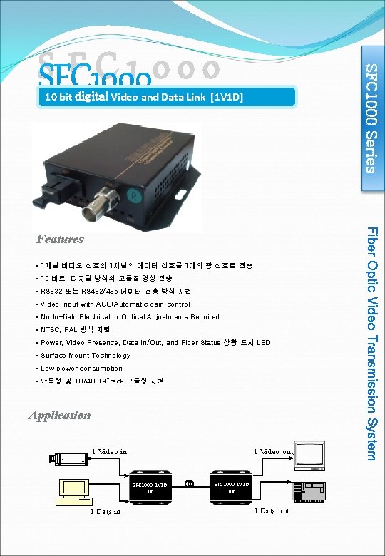 SFC 1000 Series S F C 1 000 10 bit digital Video and Data
