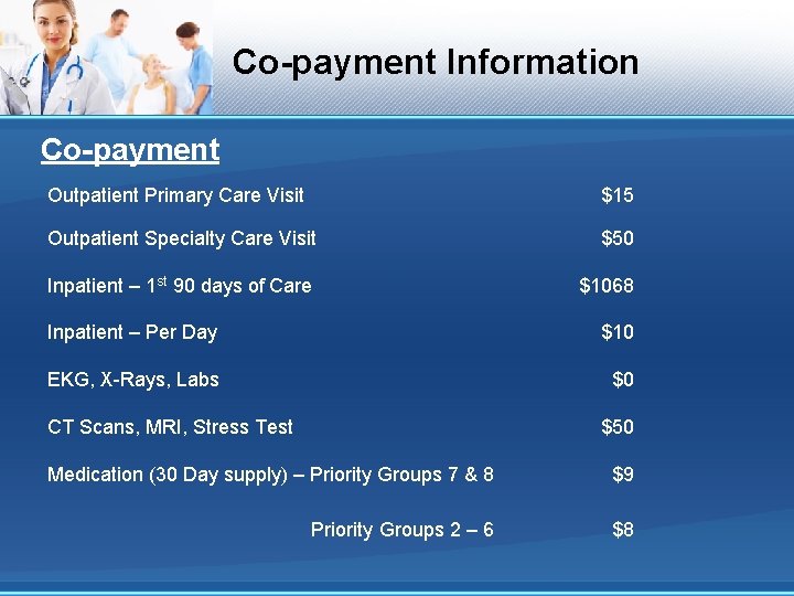 Co-payment Information Co-payment Outpatient Primary Care Visit $15 Outpatient Specialty Care Visit $50 Inpatient