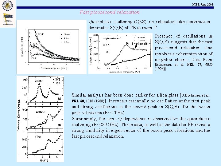 NIST, June 2003 Fast picosecond relaxation Quasielastic scattering (QES), i. e. relaxation-like contribution dominates