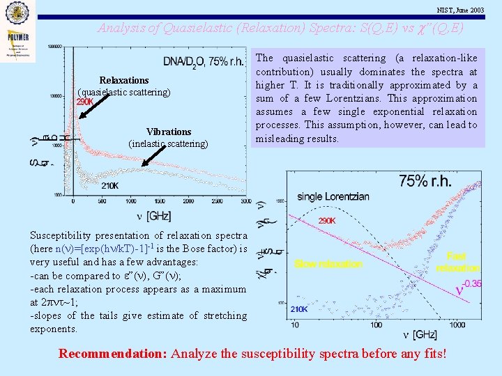 NIST, June 2003 Analysis of Quasielastic (Relaxation) Spectra: S(Q, E) vs c”(Q, E) Relaxations