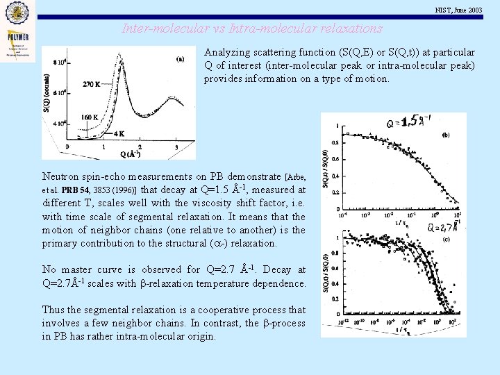 NIST, June 2003 Inter-molecular vs Intra-molecular relaxations Analyzing scattering function (S(Q, E) or S(Q,