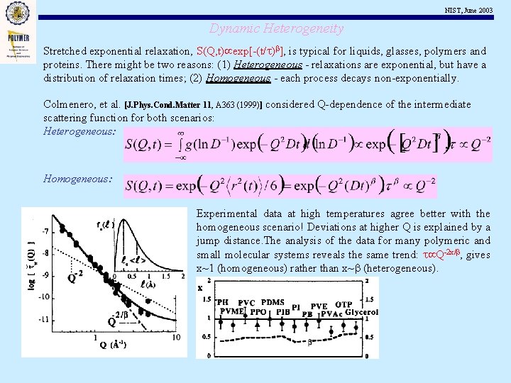 NIST, June 2003 Dynamic Heterogeneity Stretched exponential relaxation, S(Q, t) exp[-(t/t)b], is typical for