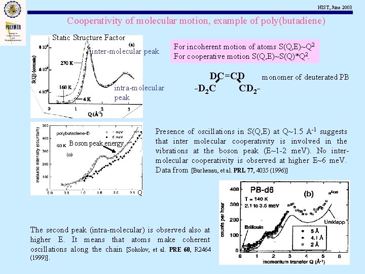 NIST, June 2003 Cooperativity of molecular motion, example of poly(butadiene) Static Structure Factor inter-molecular