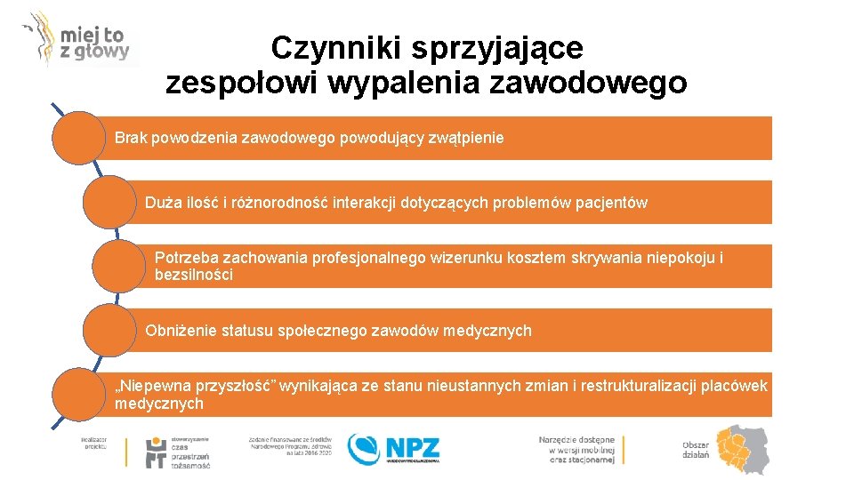 Czynniki sprzyjające zespołowi wypalenia zawodowego Brak powodzenia zawodowego powodujący zwątpienie Duża ilość i różnorodność